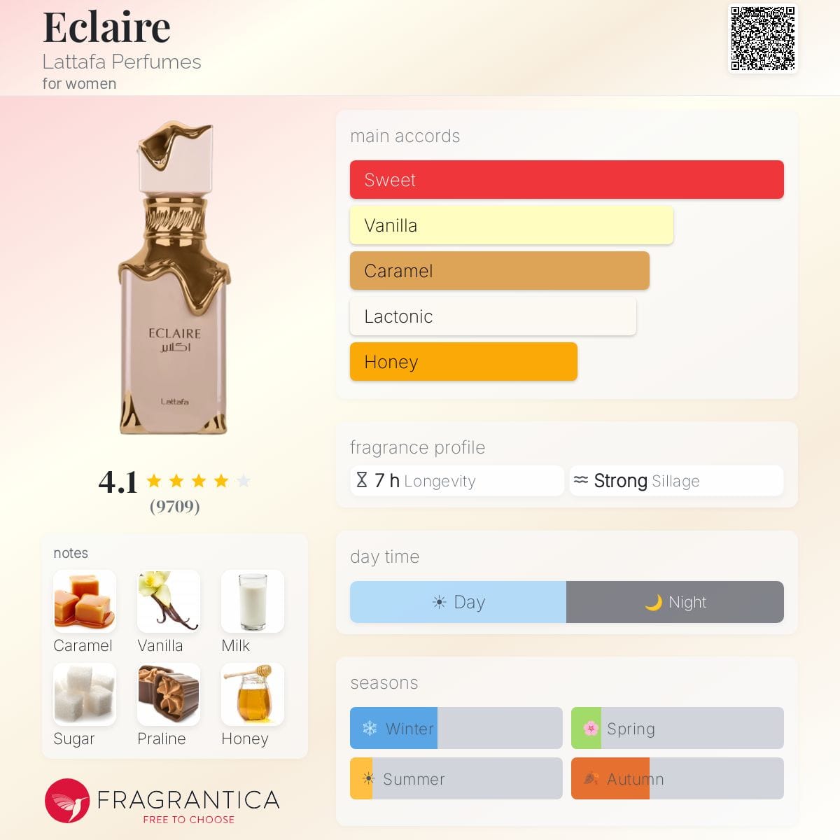 Eclaire, bottle, angle