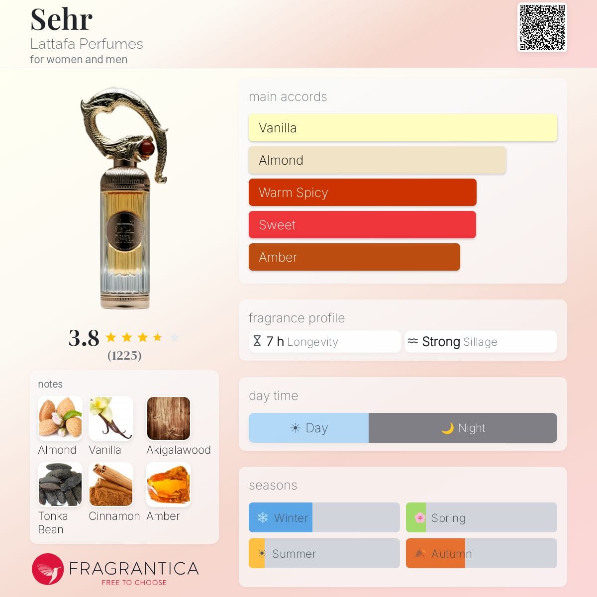 Sehr, bottle, angle